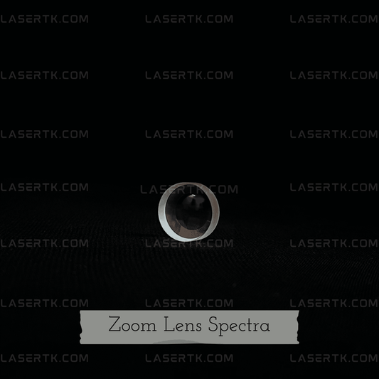 Handpiece Zoom Lens